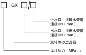 旋流除砂过滤器