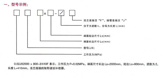 矩形波纹补偿器产品说明